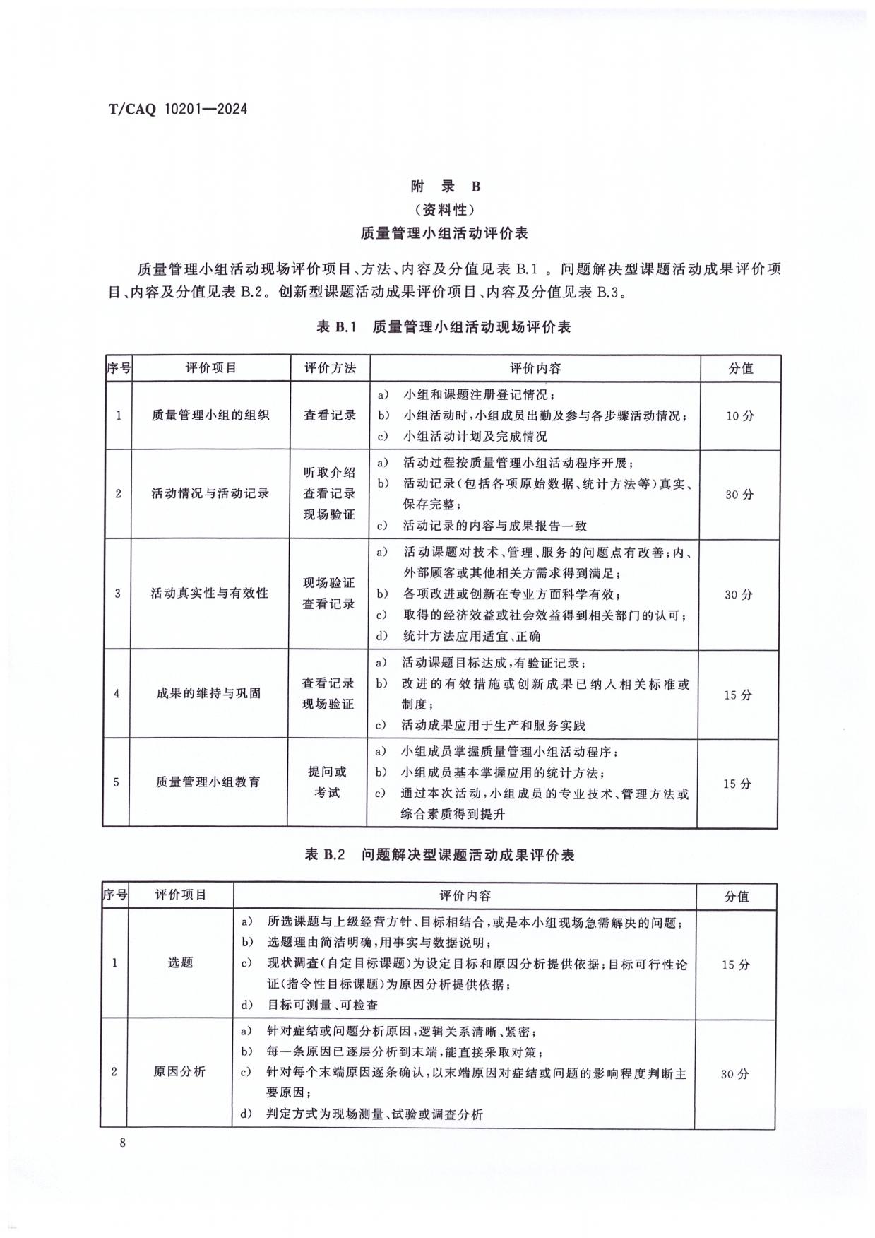 课题小组活动现场评价表