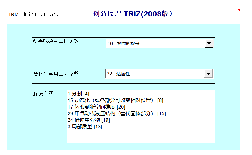 矛盾矩阵表