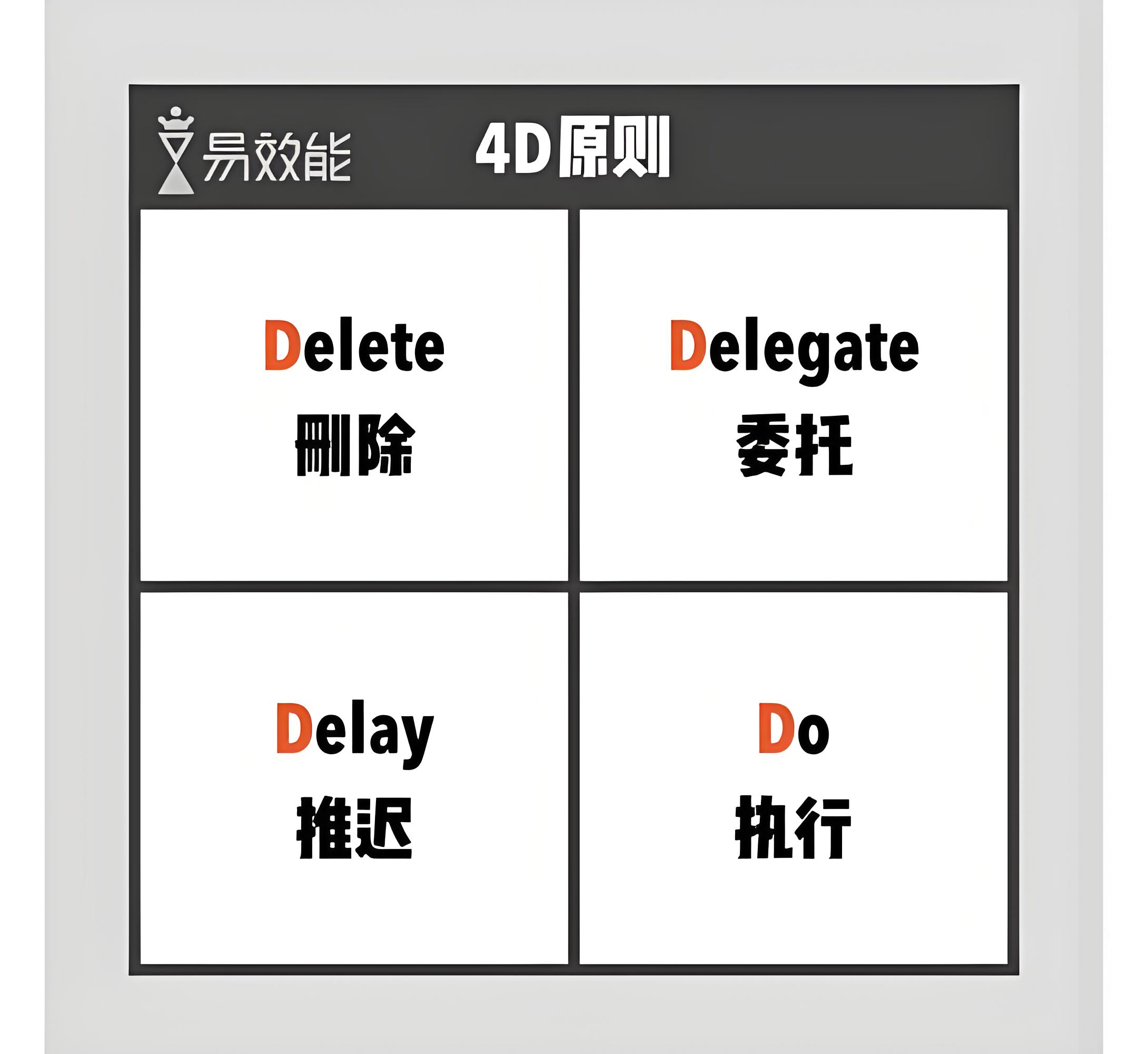 什么是执行4D原则