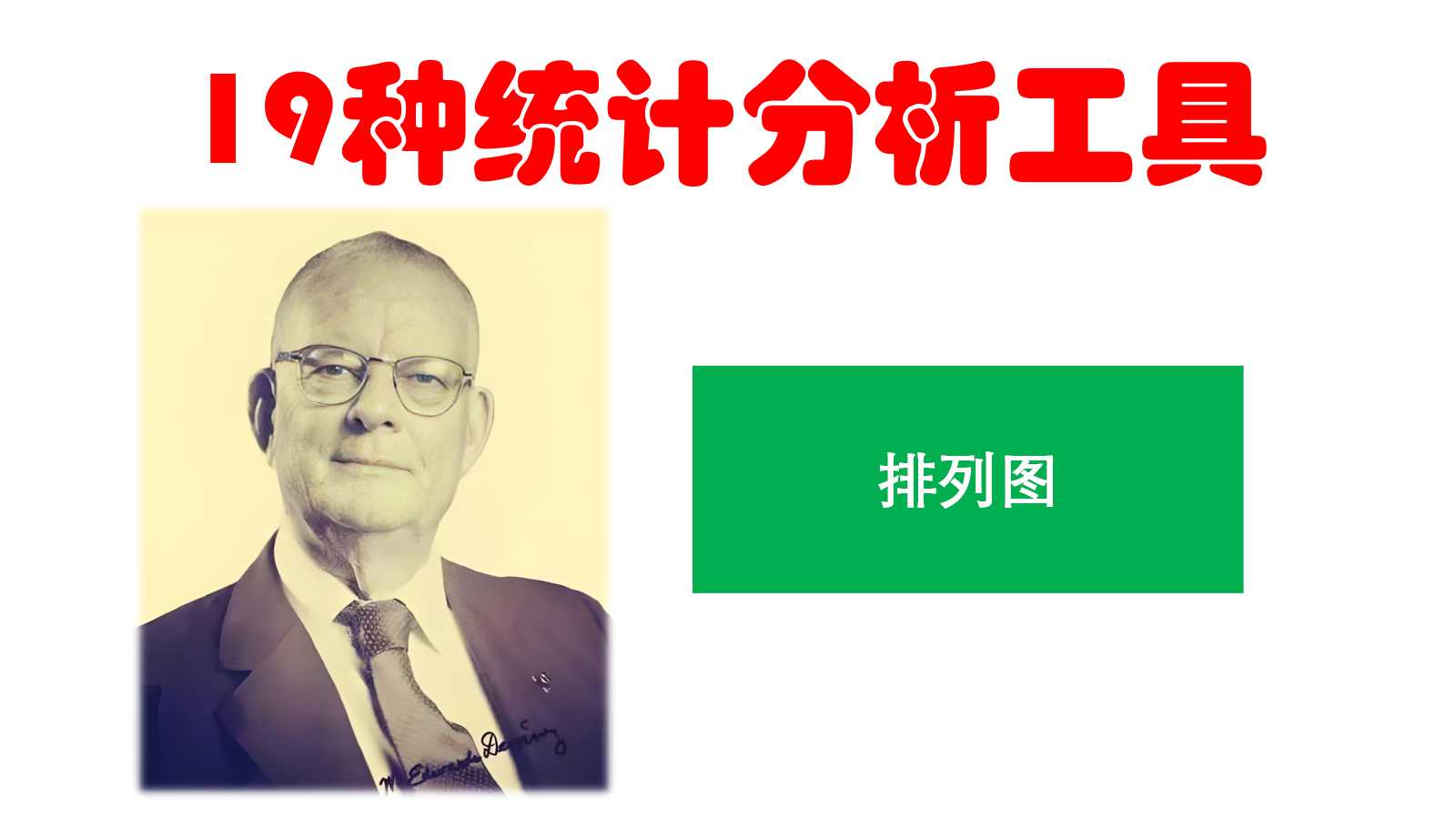 排列图案例