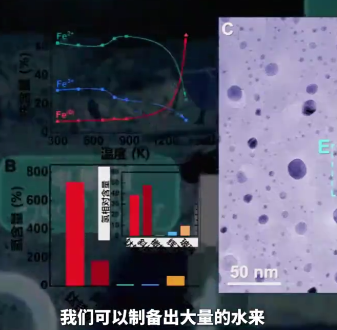 月壤制水