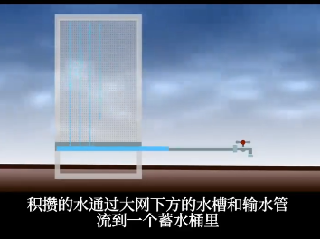 沙漠取水