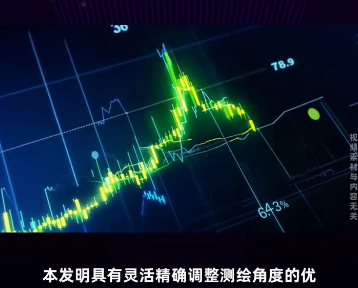 激光测绘