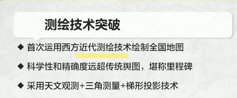 康熙朝对测绘的贡献