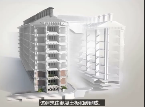 模仿白蚁巢穴造出不需要空调的大楼