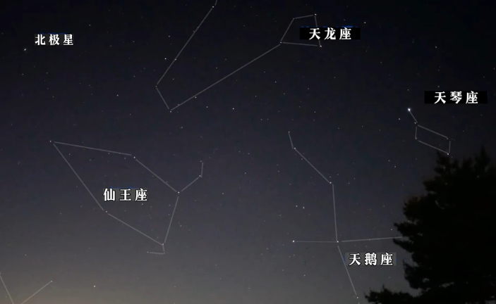 六月天刚黑时东北方向的天空有哪些星座