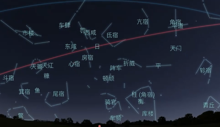 二十八星宿
