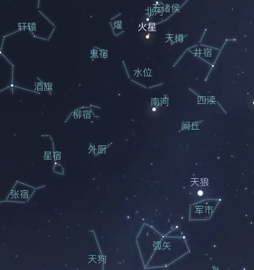 二十八星宿之南方朱雀七宿