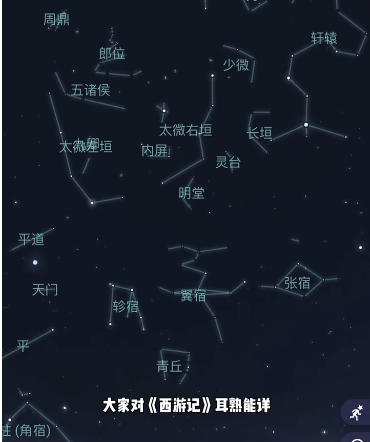 西游世界中的天庭神仙星系对应天上的哪些星？