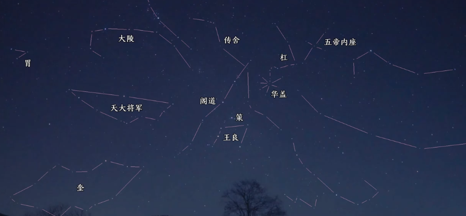 如何通过仙后座辨别方向？