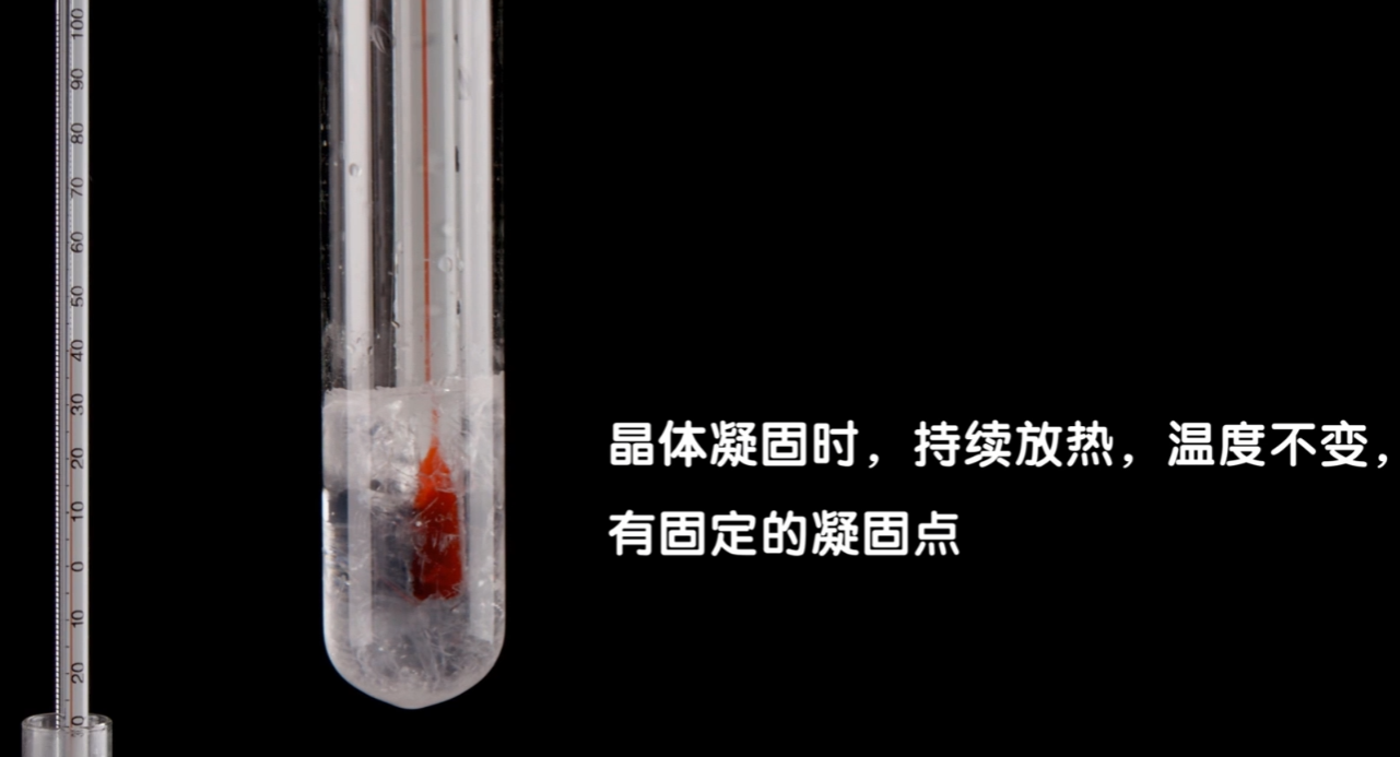 物态变化-晶体和非晶体