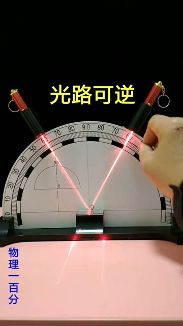 探究光路的可逆性