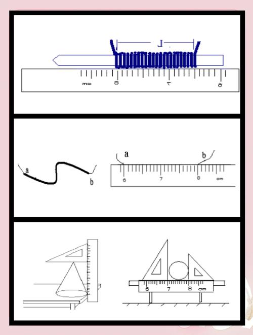 测量细绳的直径