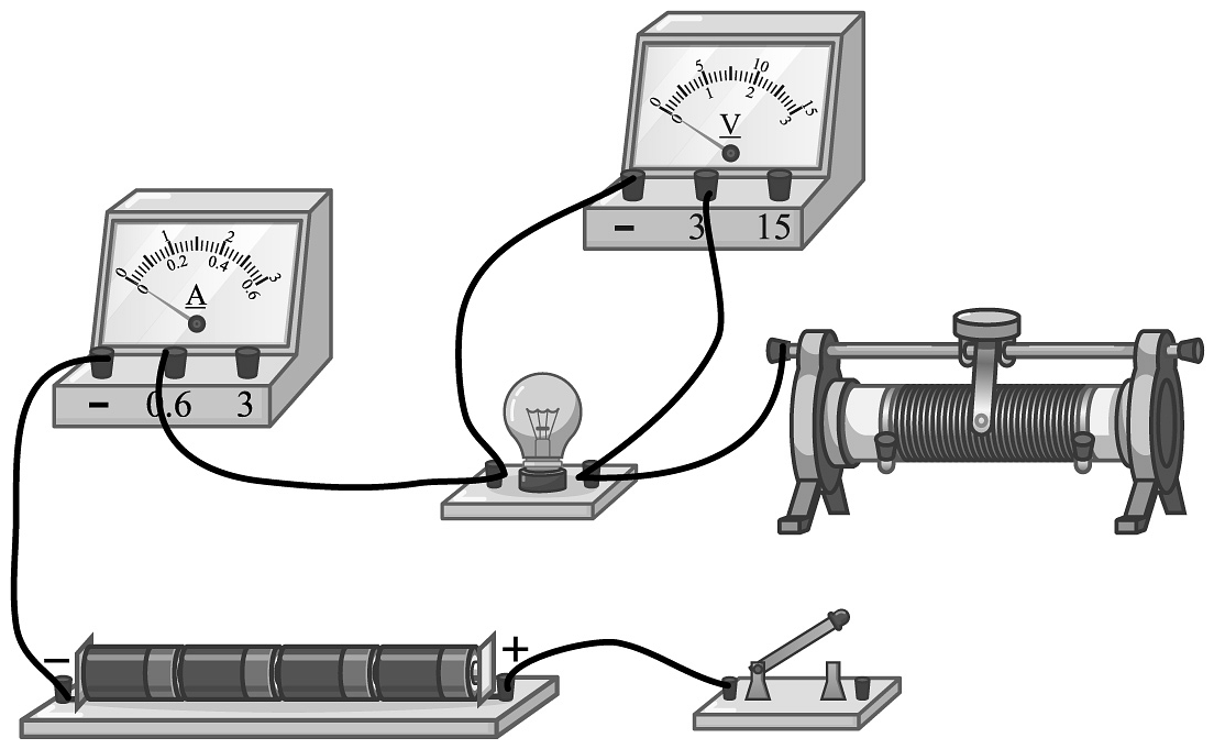 测量小灯泡的电功率