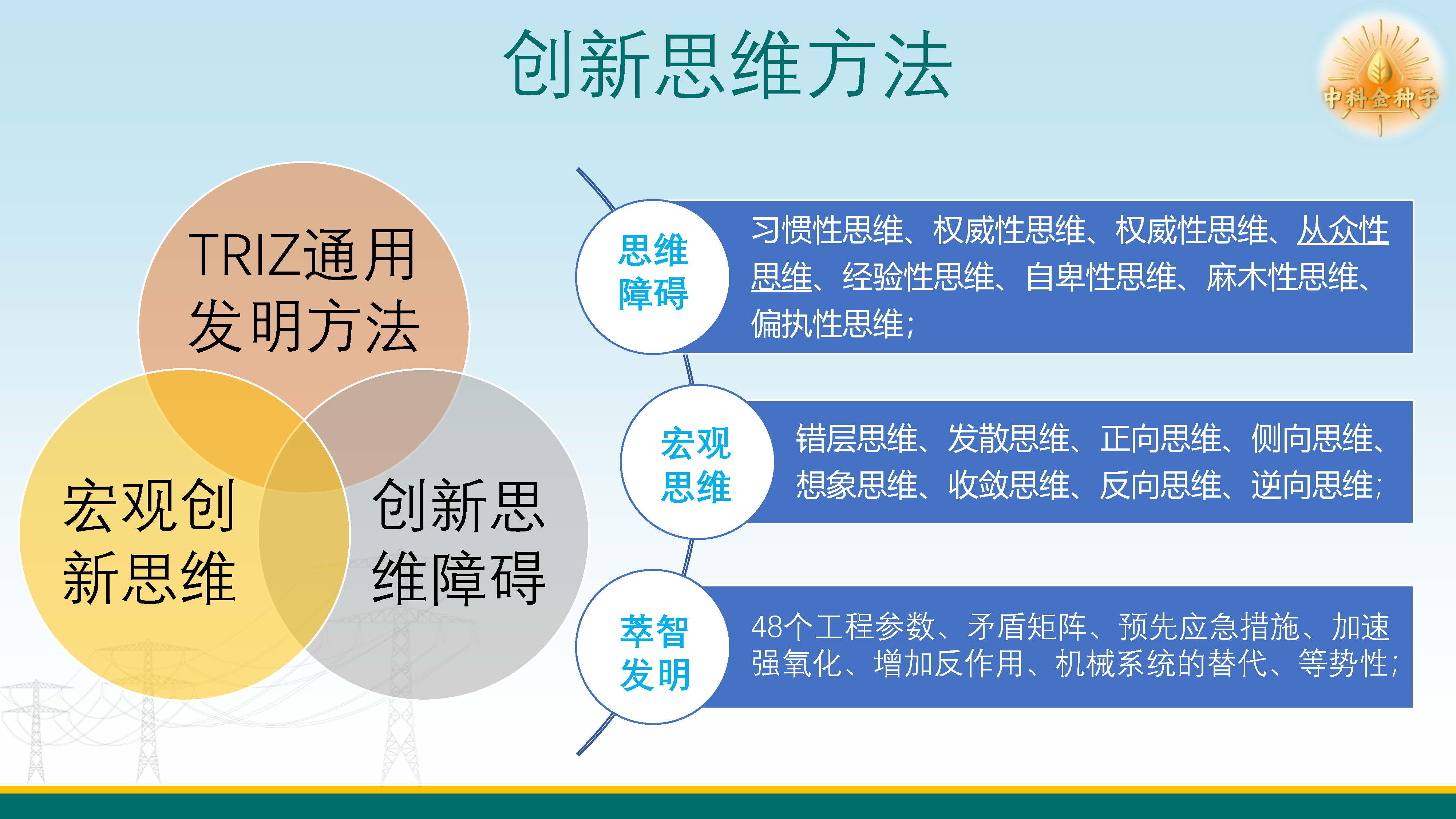 分割原理的简单案例