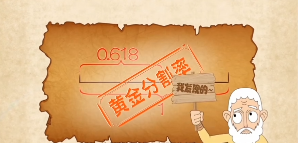 黄金分割率