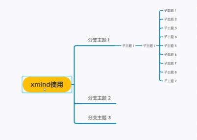 掌握思维导图使用