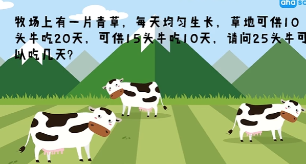 思维导图应用实例2