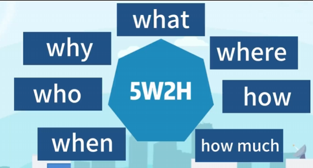 5W2H分析法是什么？怎么做？