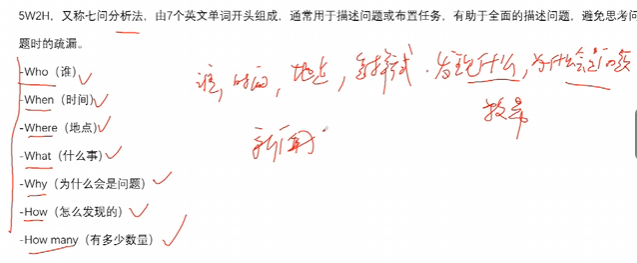 5w2h：描述问题的最佳工具，没有之一