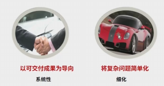 WBS的核心思想和主要作用
