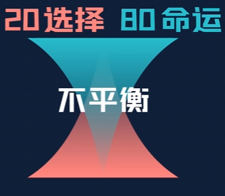 二八法则——世界的真相与向上的密码