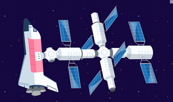 空间站：太空中的工作室