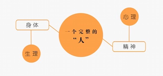 什么是完整的“大人”
