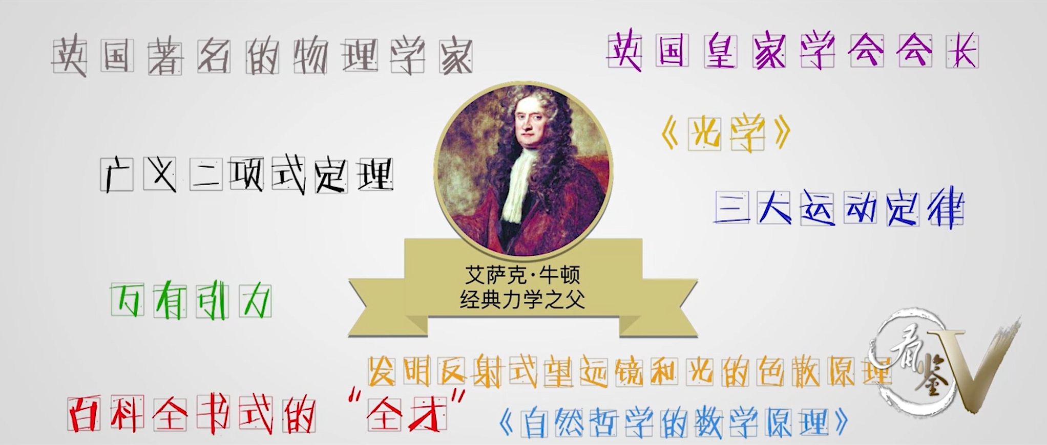 科学巨匠成长故事3——牛顿