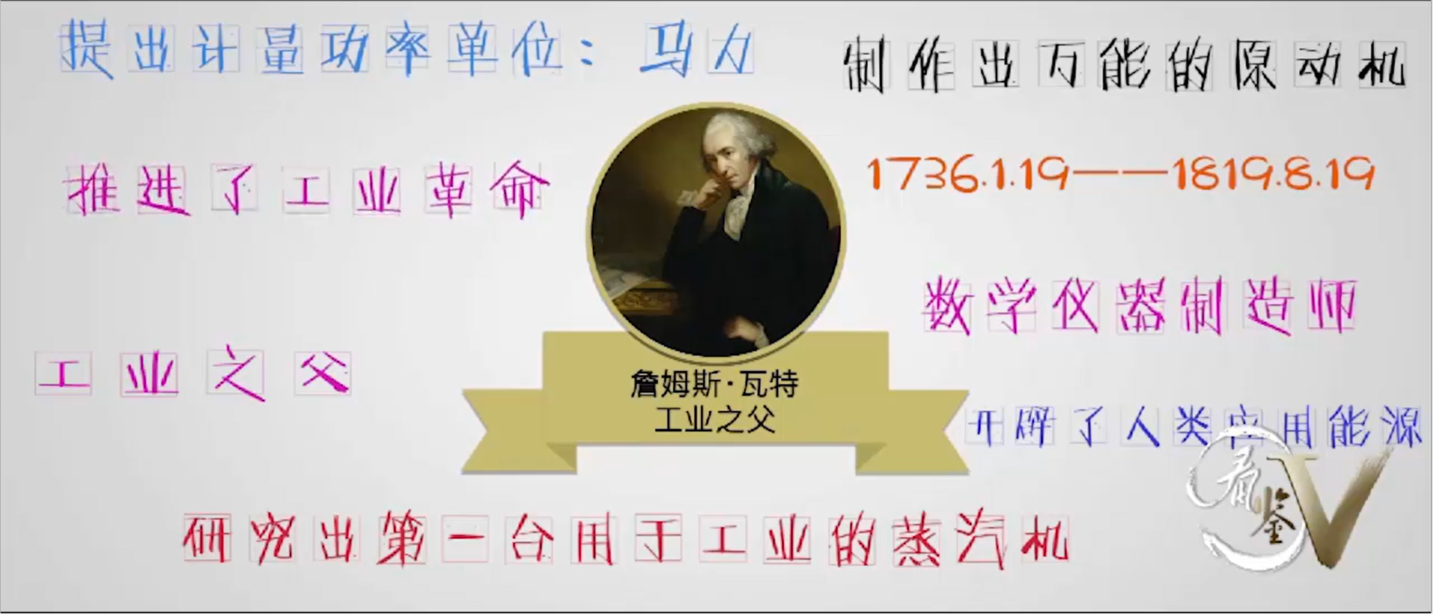 科学巨匠成长故事6——瓦特