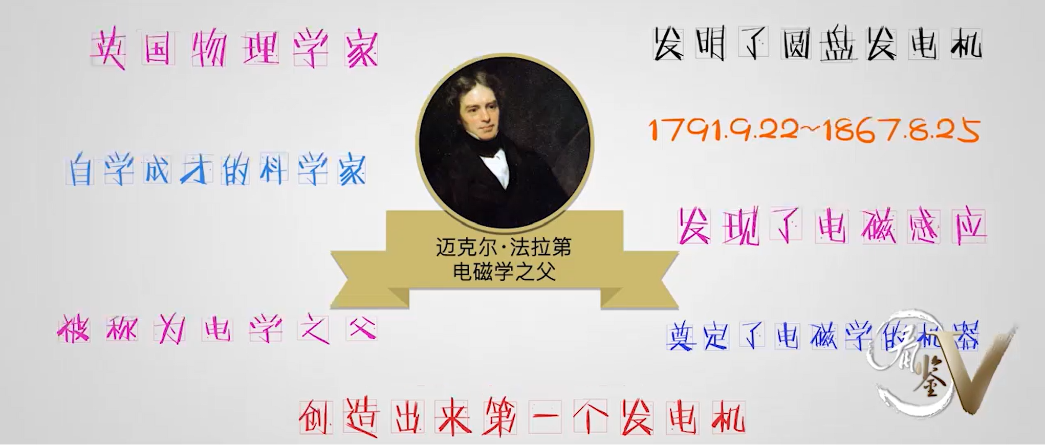 科学巨匠成长故事7——法拉第