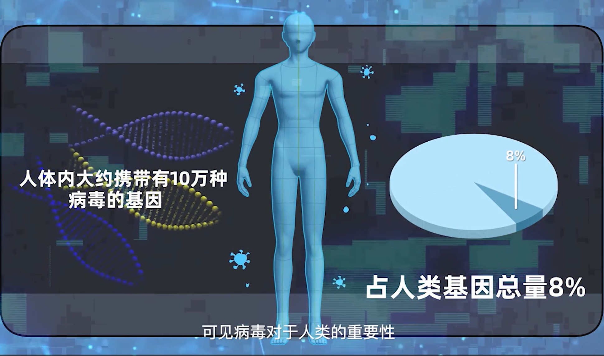 病毒3：如果地球上没有了病毒