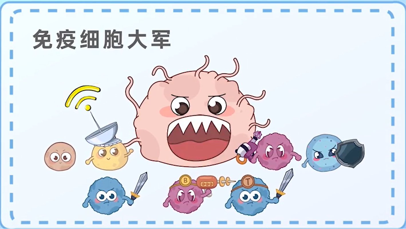 病毒4：当病毒入侵人体以后