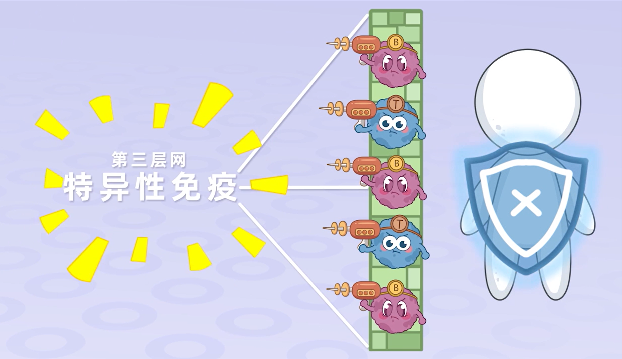 病毒5：揭秘人体最强大的杀毒武器