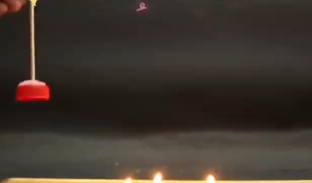 热空气动力实验
